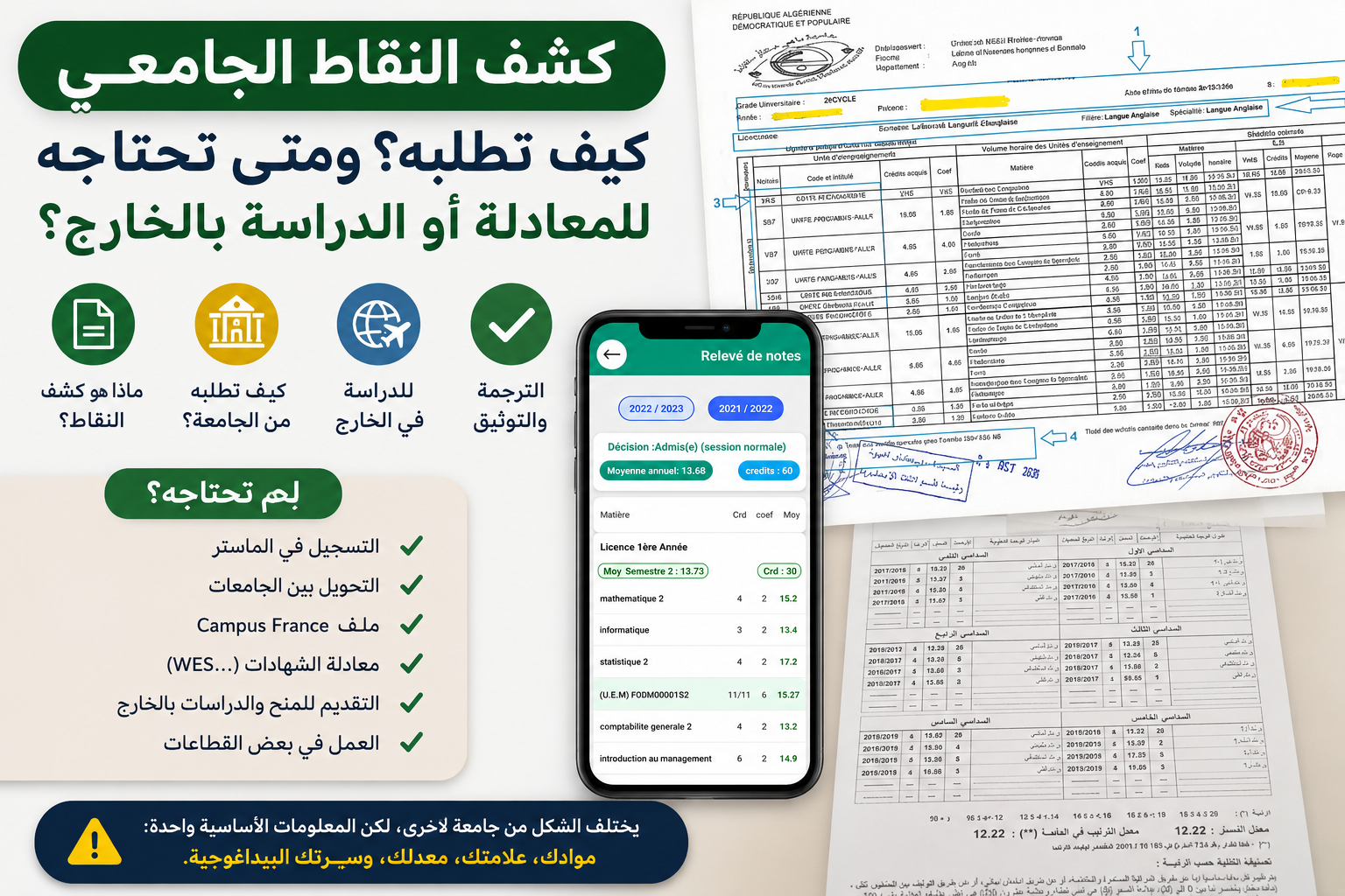كشف النقاط الجامعي: الطلب والترجمة والدراسة بالخارج