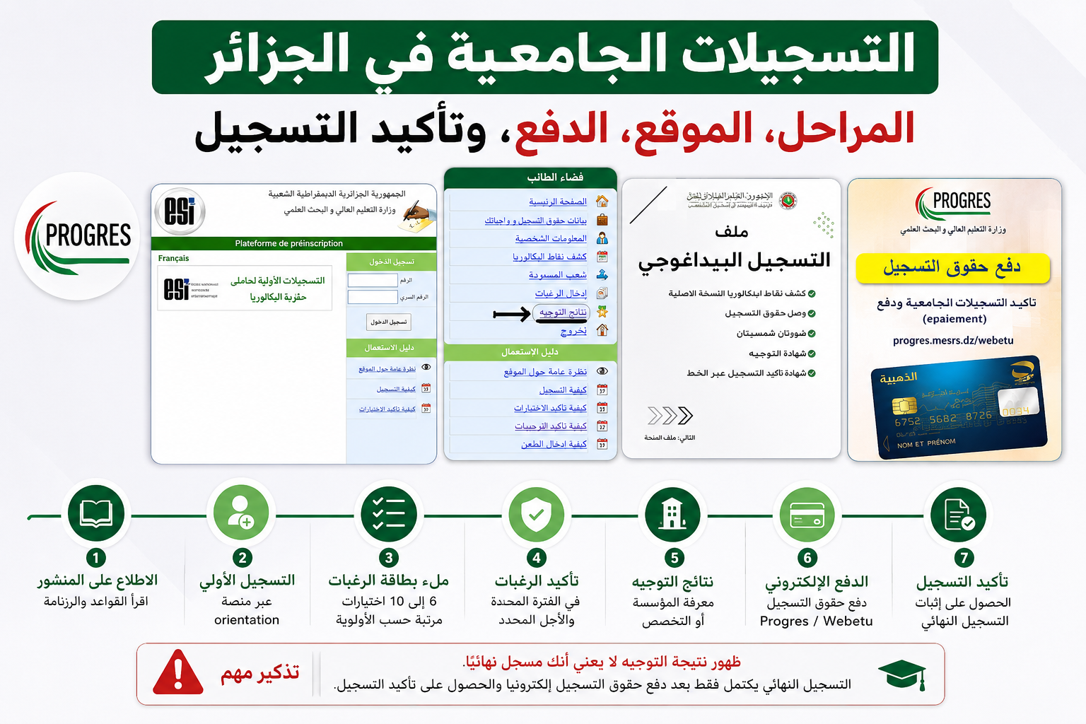 التسجيلات الجامعية في الجزائر: المراحل، الموقع، الدفع، وتأكيد التسجيل
